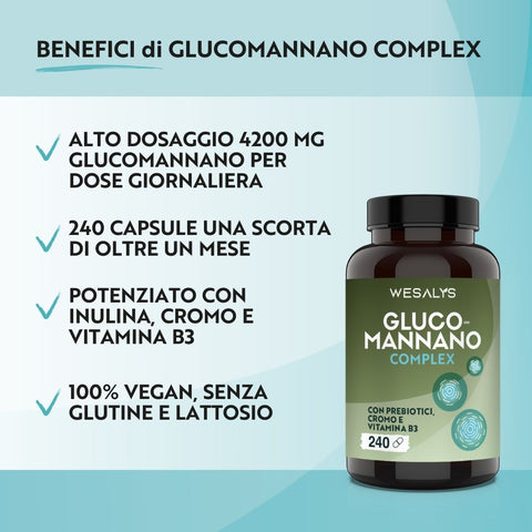 Glucomannano Complex