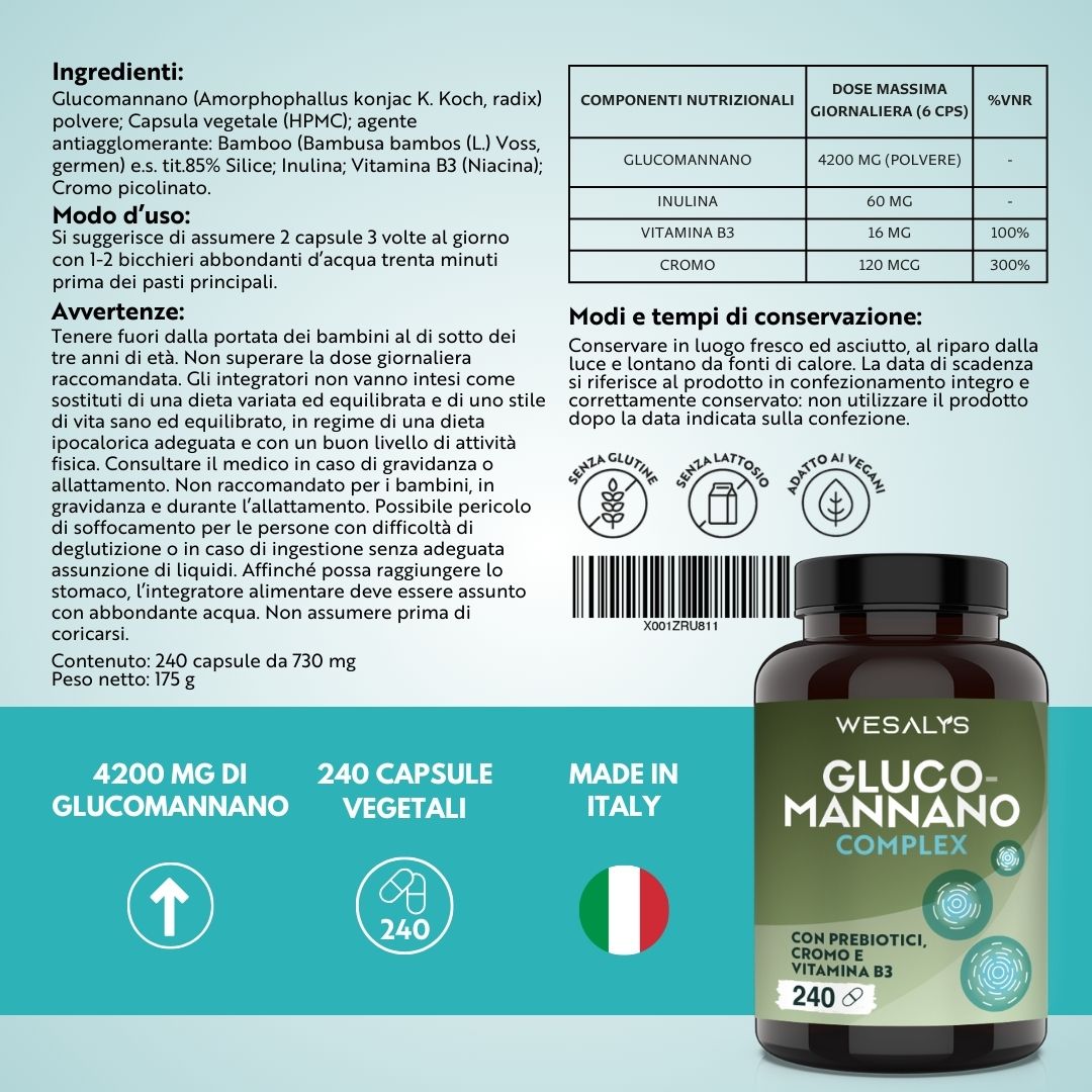 Glucomannano Complex