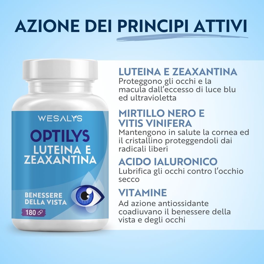 Optilys