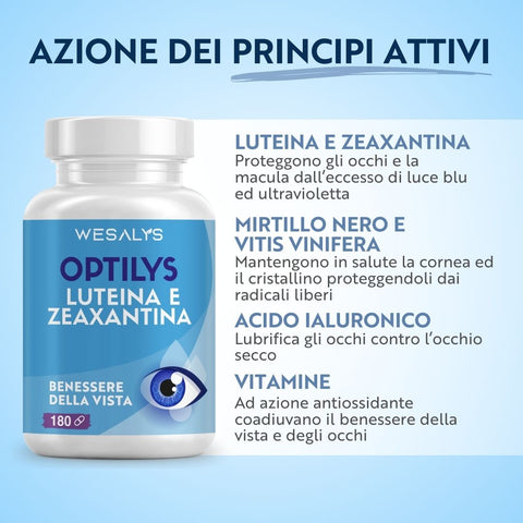 Optilys