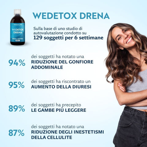 Wedetox Drena