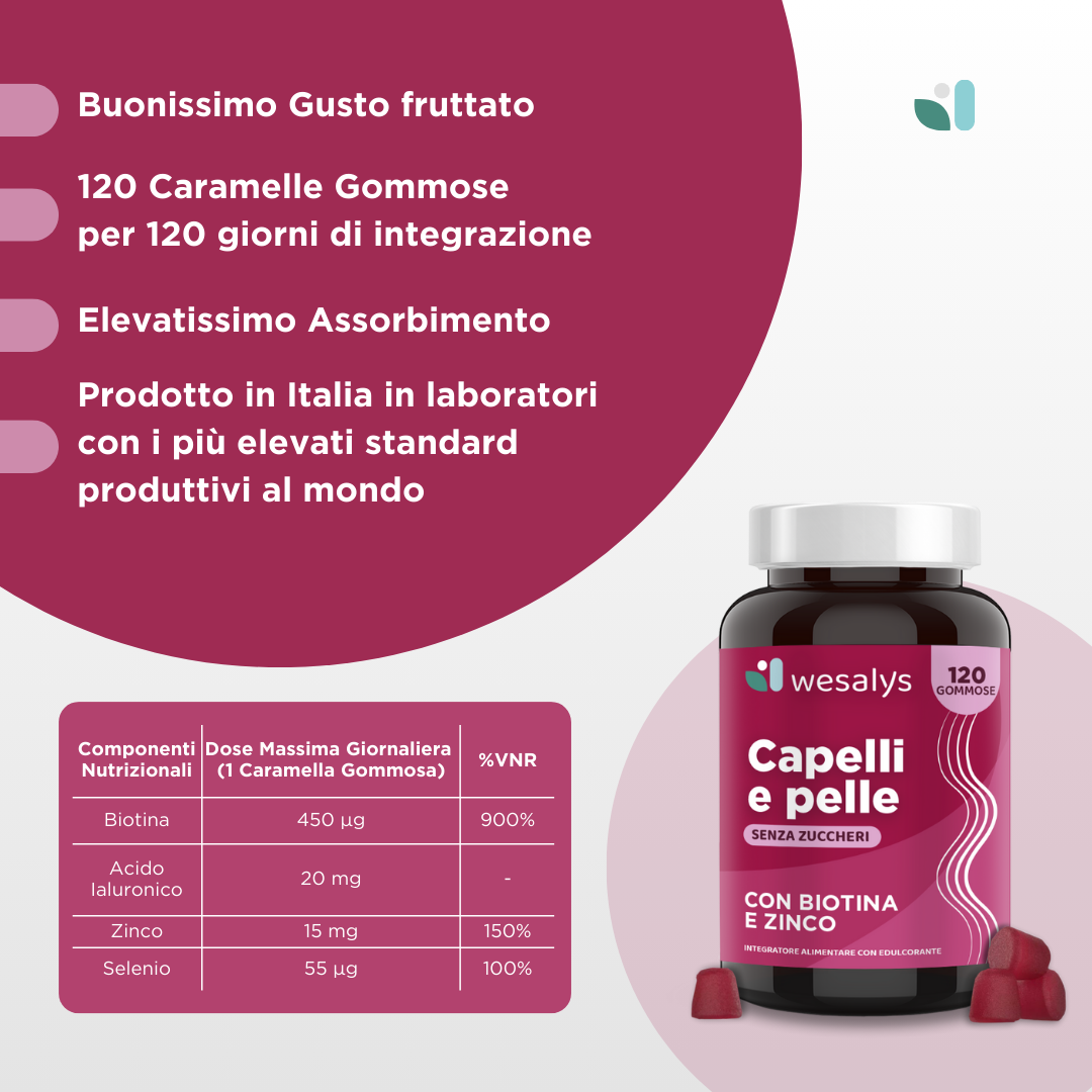 Capelli e pelle